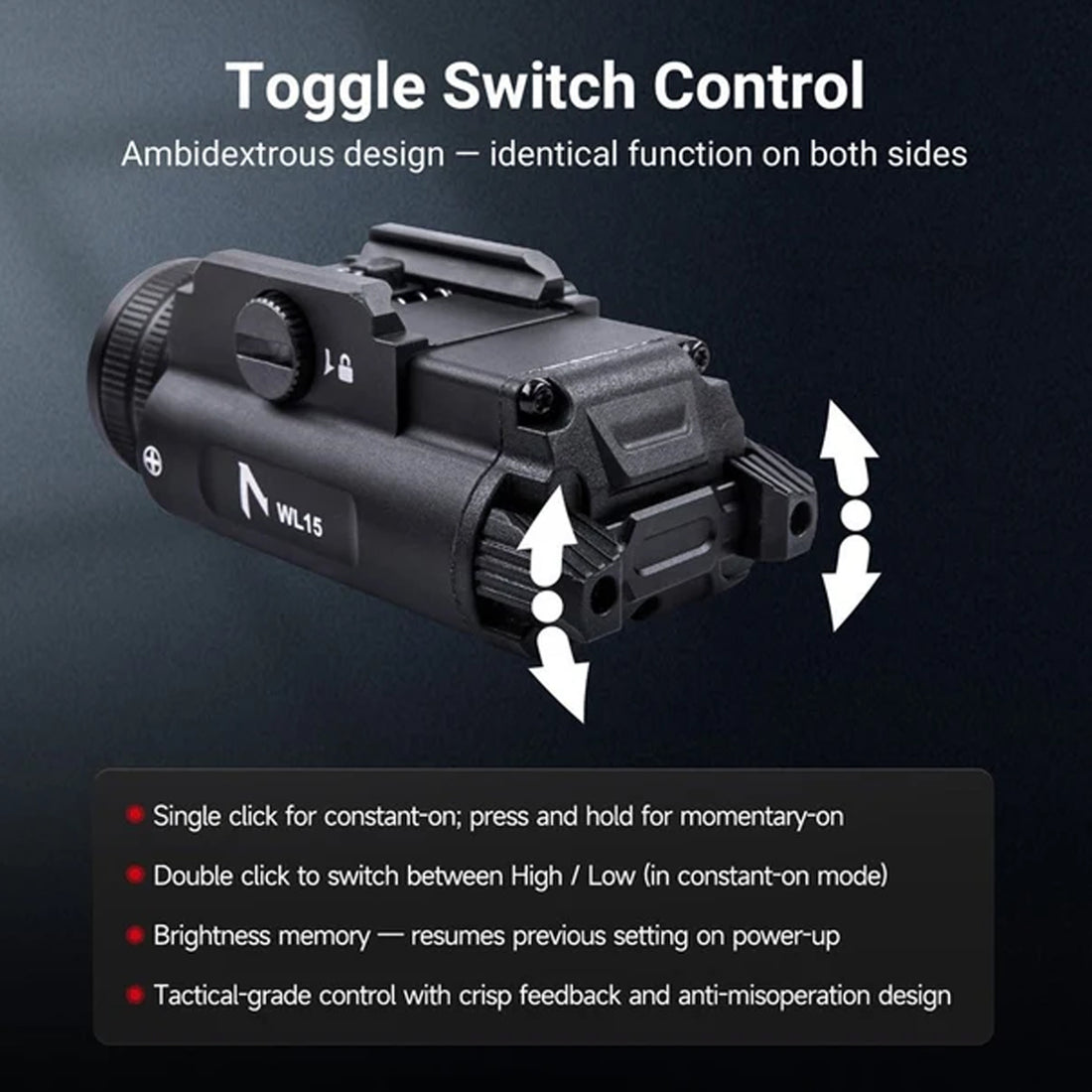 Nextorch WL15 Waffenlicht 1200 Lumen