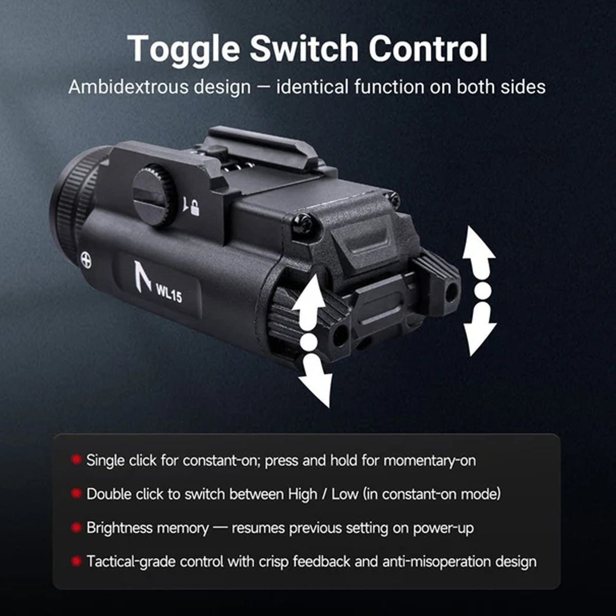 Nextorch WL15 Waffenlicht 1200 Lumen