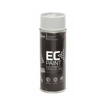 NFM EC-Paint Grey RAL7038