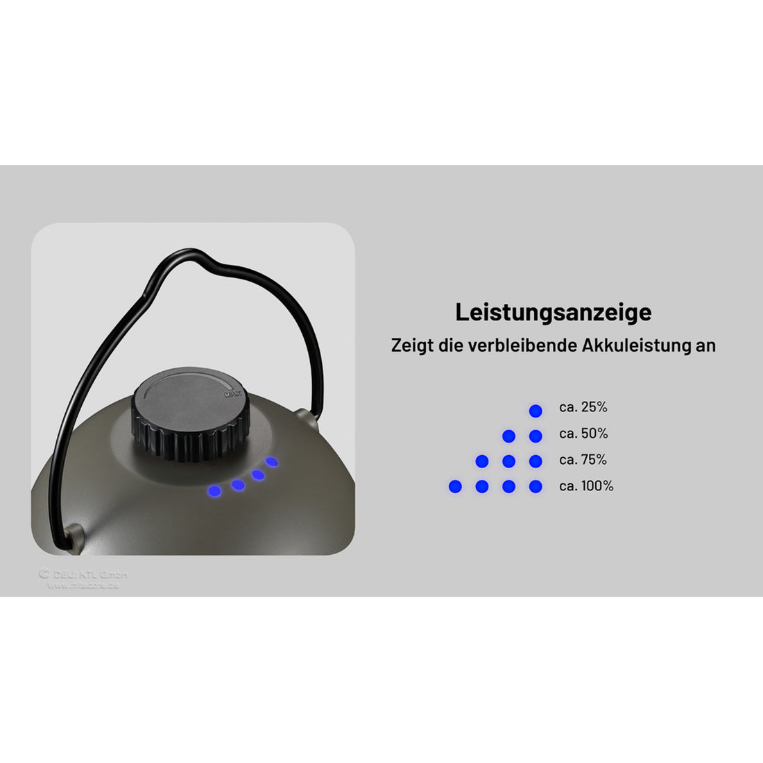 Nitecore LR40 lantern 100 lumens olive