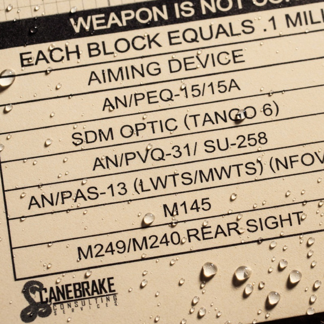 Rite in the Rain 25 Meter Mil Target 9130 (100 Blatt)