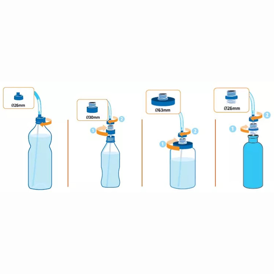 Source Convertube Water Bottle Adapter, Blue