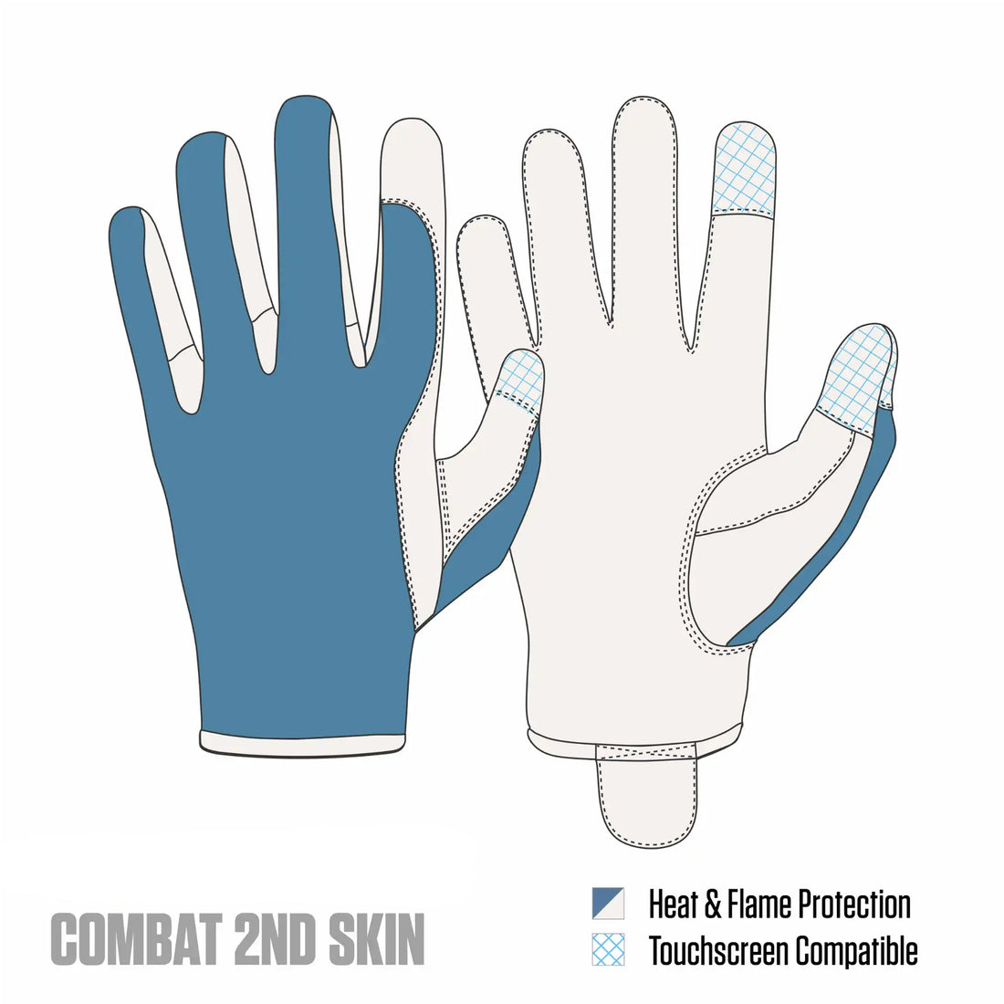 Granberg 2215 COMBAT 2ND SKIN Flamm- & Hitzschutz Nomex Handschuh