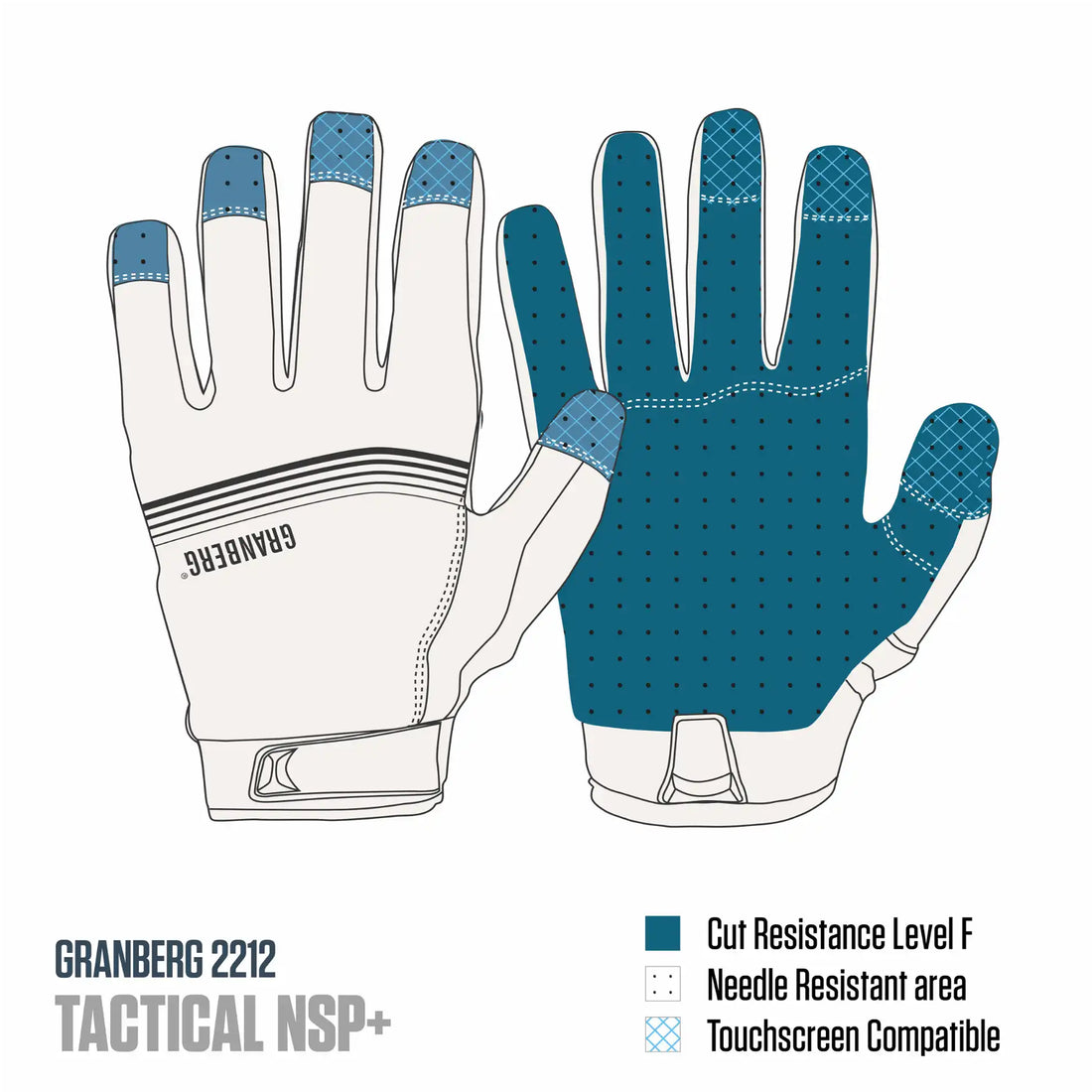 Granberg 2212 TACTICAL NSP+ Schnitt- & Stichschutz Handschuh