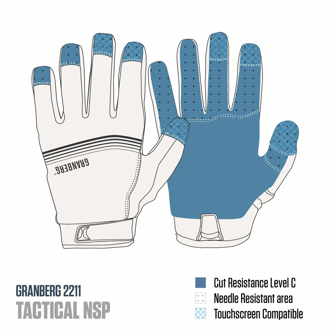 Granberg 2211 TACTICAL NSP+ Schnitt- & Stichschutz Handschuh