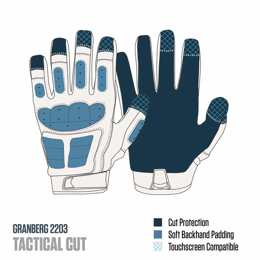 Granberg 2203 TACTICAL CUT Gloves Cut Resistant
