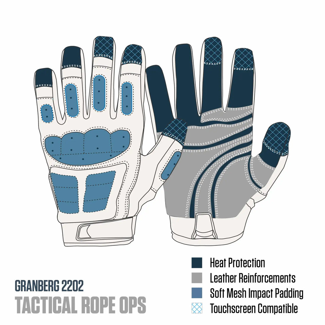 Granberg 2202 TACTICAL ROPE OPS Abseil & K9 Handschuh