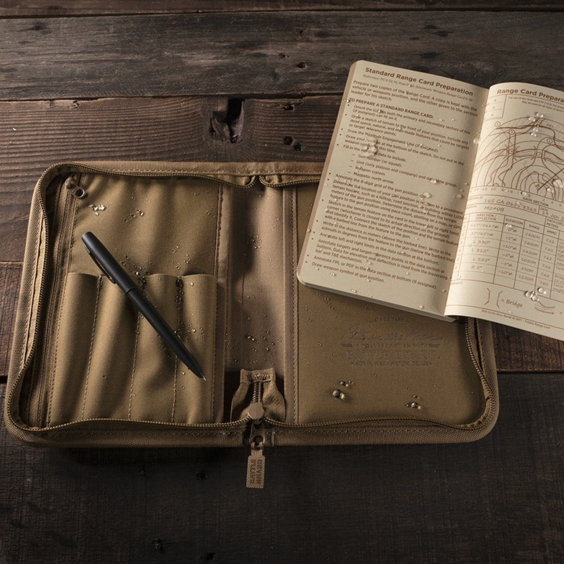 Rite in the Rain x Battle Board Tactical Land Nav Kit tan