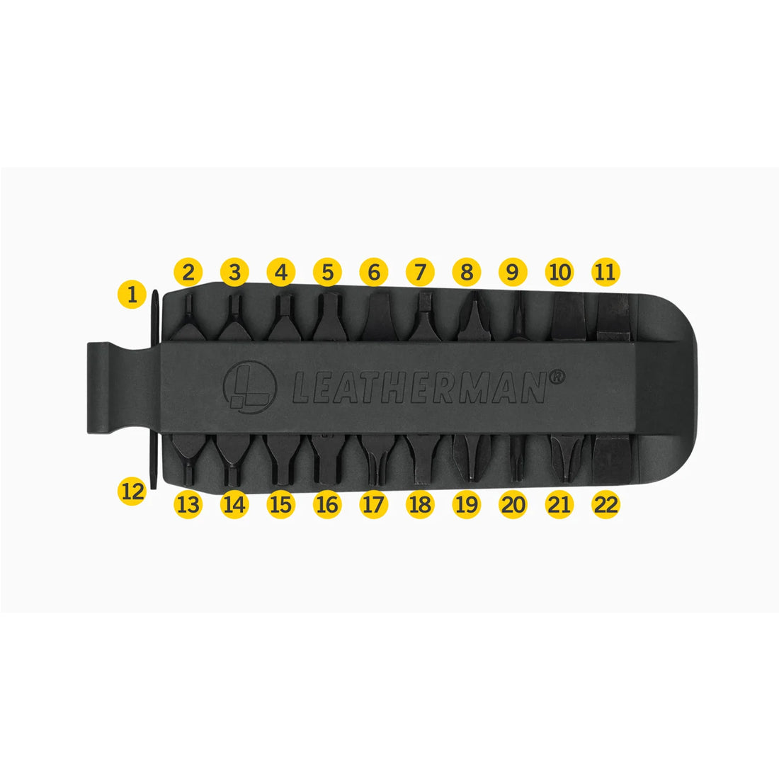 Leatherman Bit Kit #5 forest green