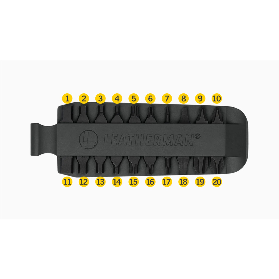 Leatherman Bit Kit #4 forest green