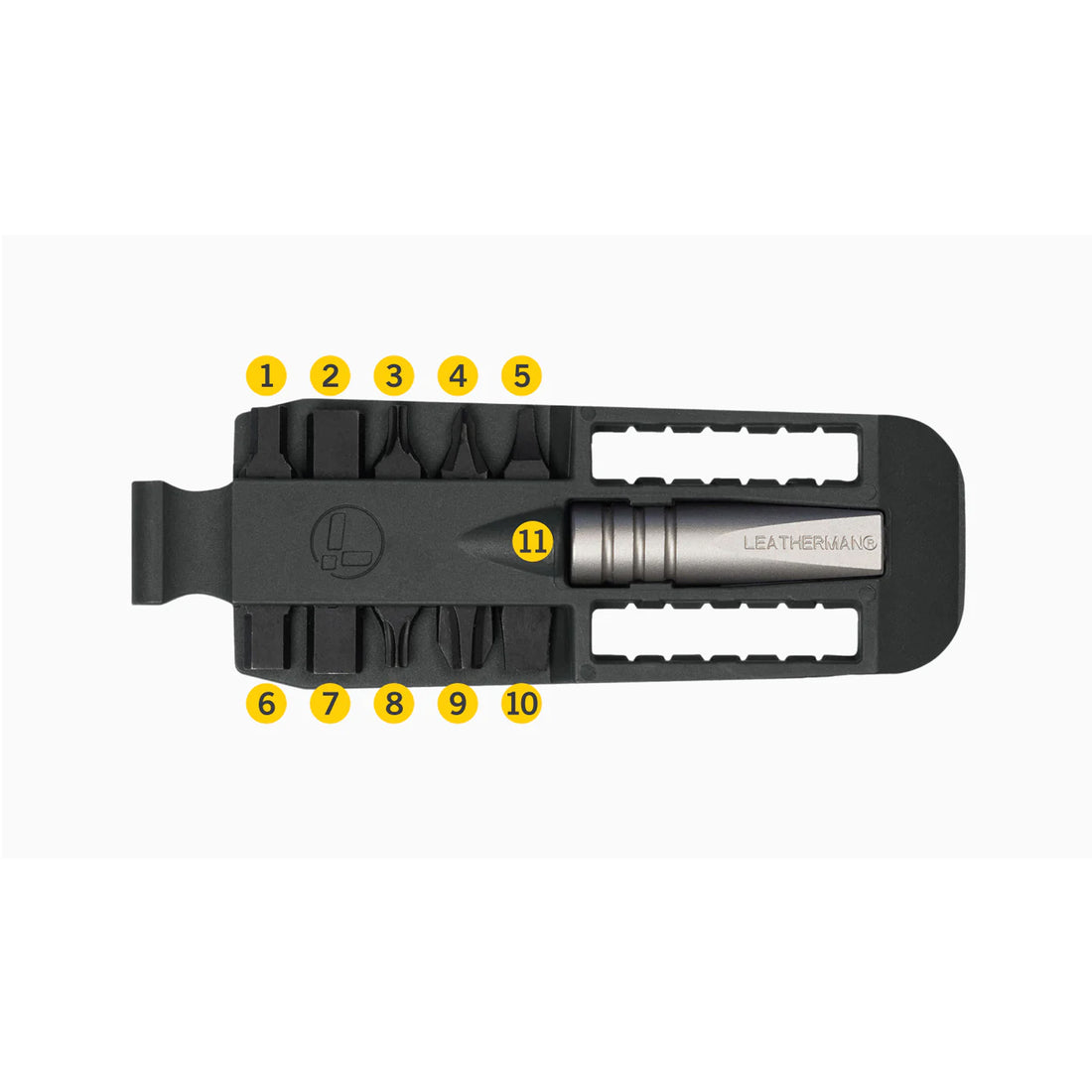Leatherman Bit Kit #3 mit Bit Driver forest green